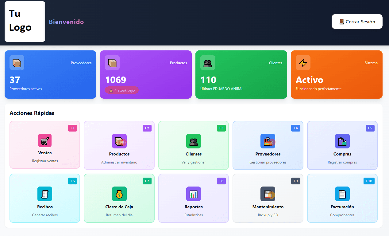Dashboard Own Project